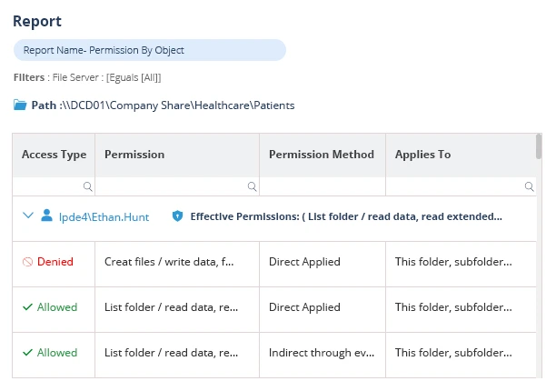 screenshot of Lepide Data Security Platform